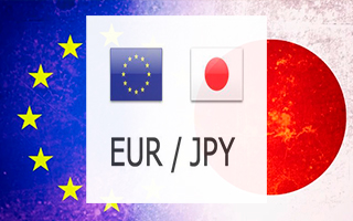 Прогноз EUR/JPY 30.11.2021