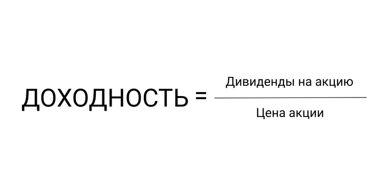 Формула доходности