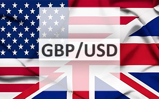 Прогноз GBP/USD 06.12.2021