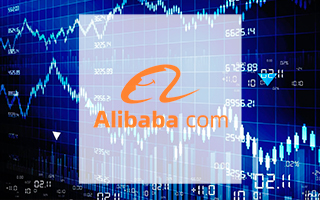 Прогноз Alibaba 06.12.2021 h4