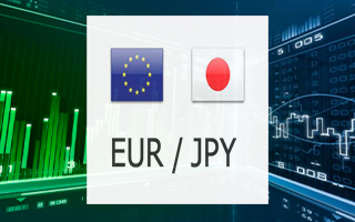 Прогноз EUR/JPY 07.12.2021