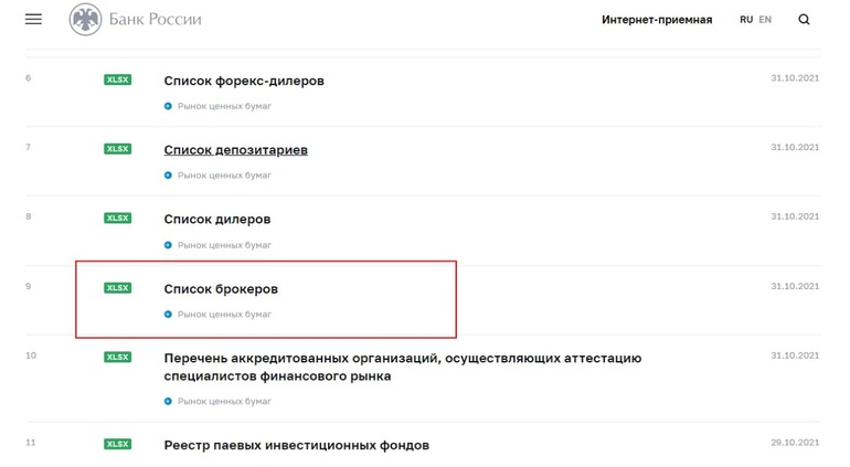 Проверка лицензии компании