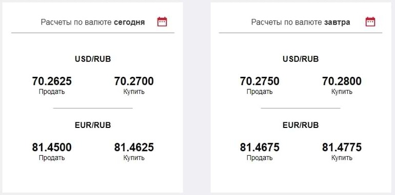 Курс валюты Московской биржи