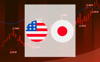 Прогноз USD/JPY на 06-12 января 2022