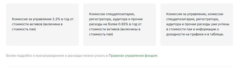 Комиссия УК Сбербанка