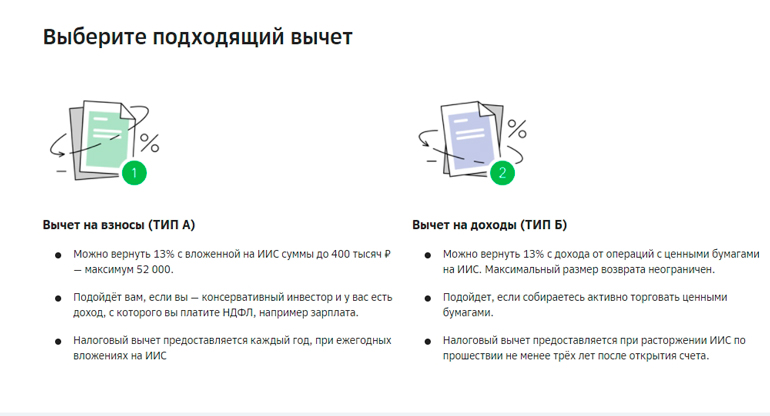 Типы счетов на сайте Сбербанк