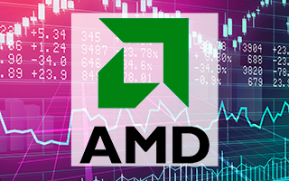 Аналитика AMD 20.01.2022