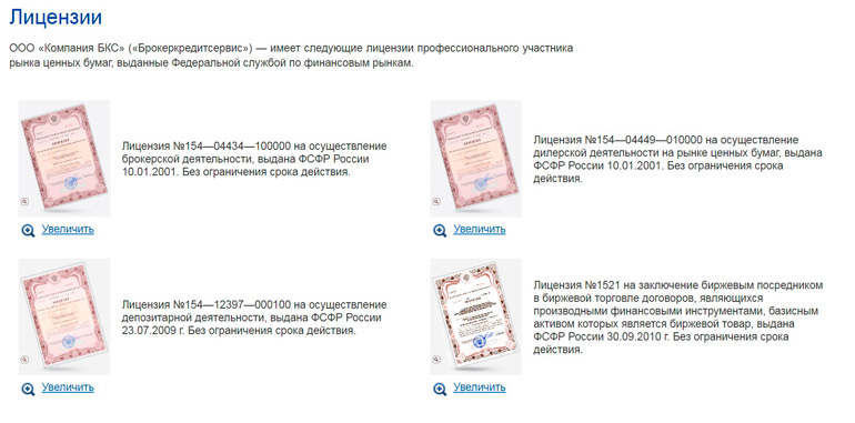 Как проверить документы посредника