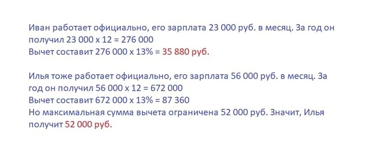 Пример вычисления выплат