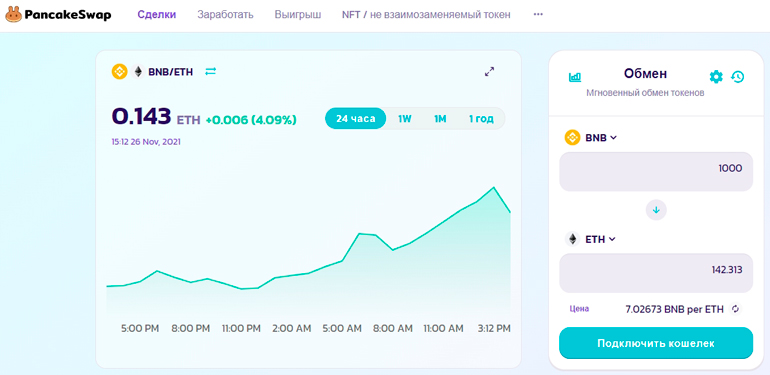 Криптовалютная площадка прямого обмена