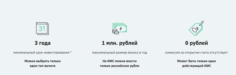 Продукт на сайте Сбера