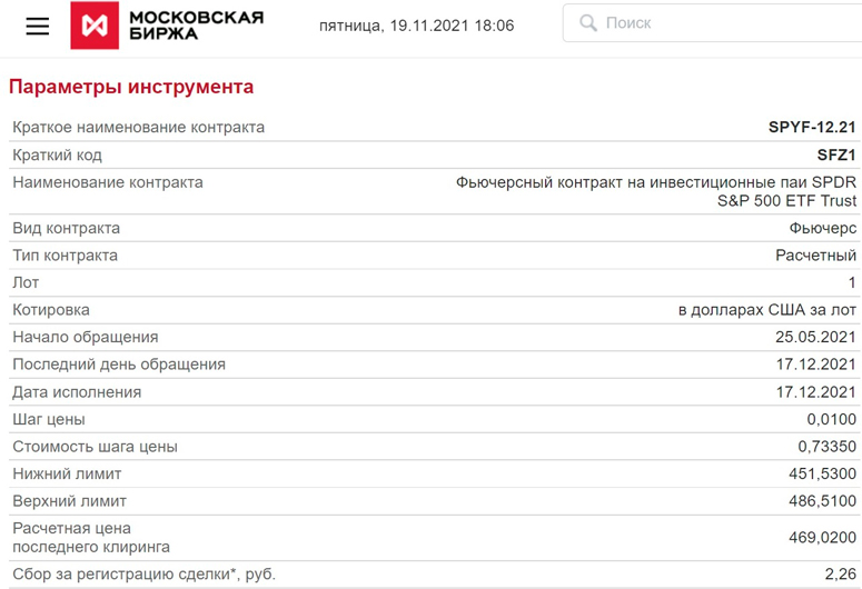 Фьючерсы на российских биржах