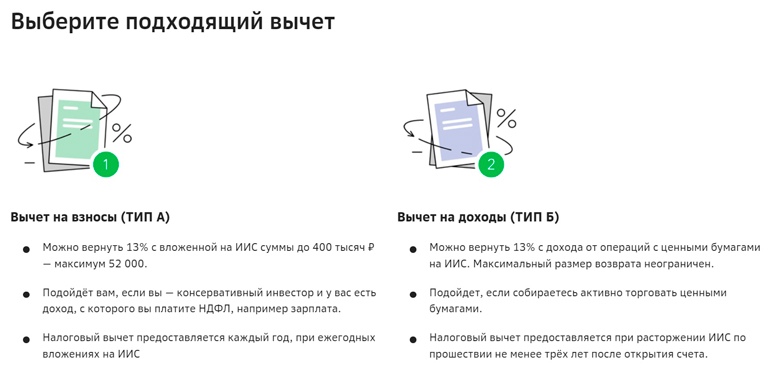 Льготные биржевые счета