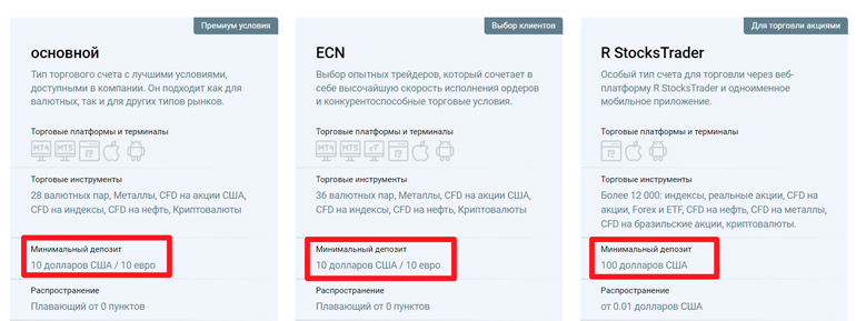 Тарифы посредника