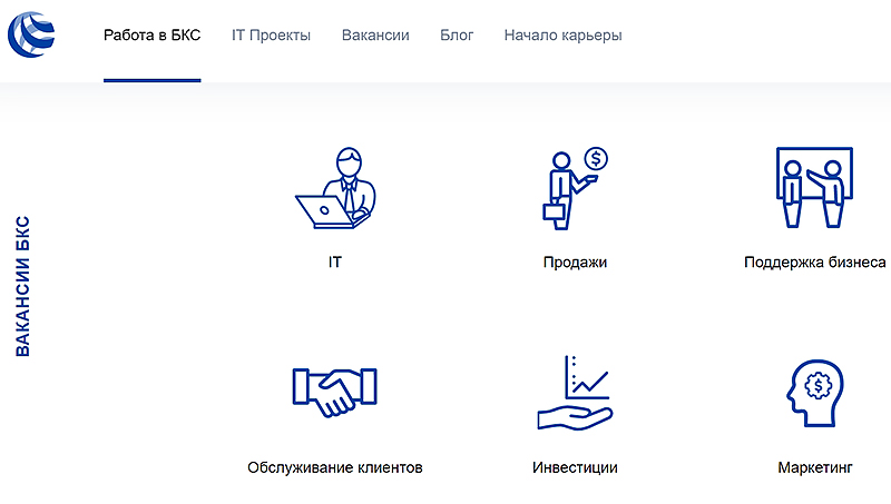 Пример поиска работы у брокера