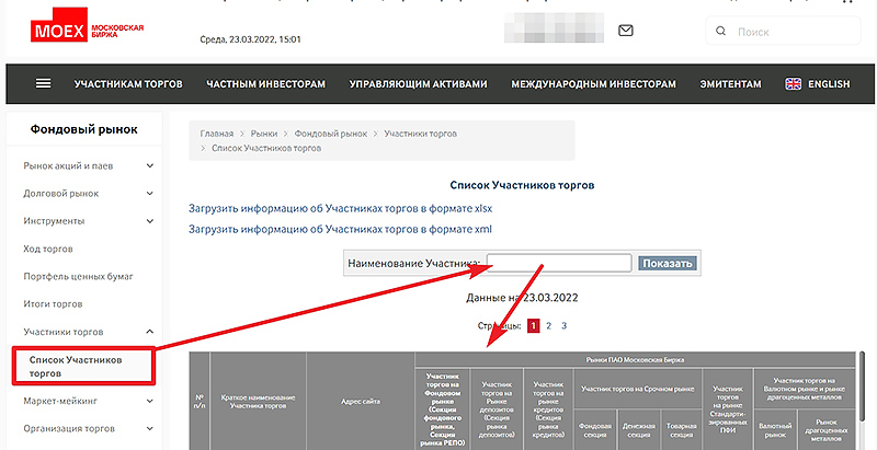Реестр участников торгов MOEX