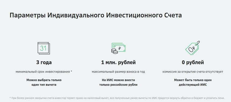 Продукт на сайте Сбера