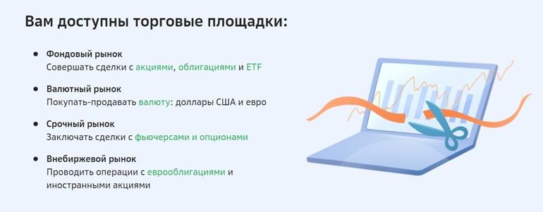 Площадки, доступные инвесторам СберБанка