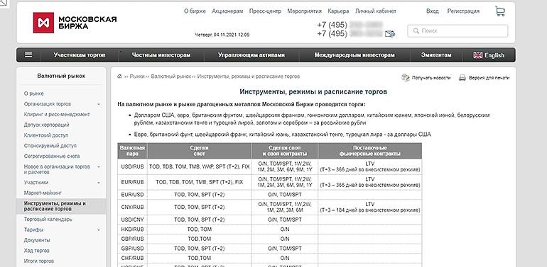 Список активов на Мосбирже