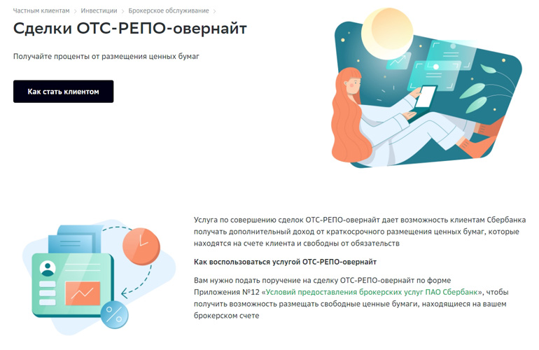 Информация о сделках РЕПО на сайте СберБанка