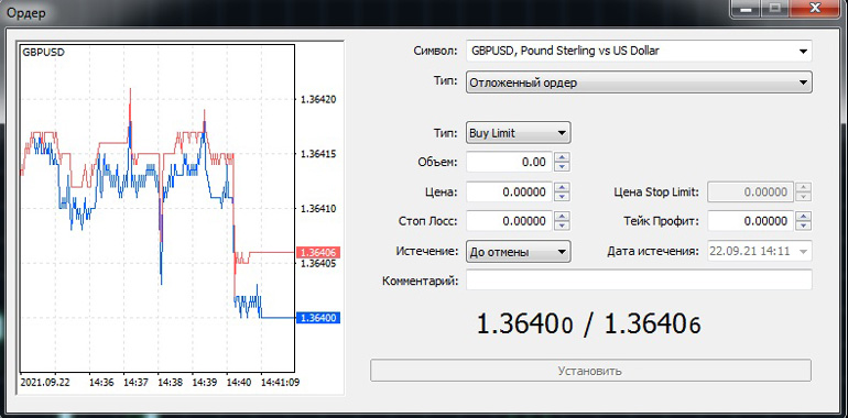 Параметры сделки MetaTrader
