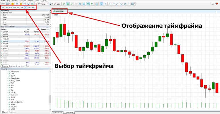 Как поменять период графика
