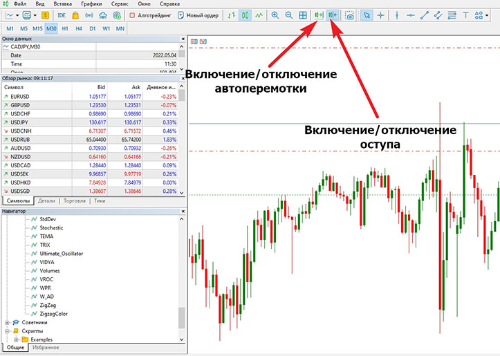 Работа с базовыми функциями