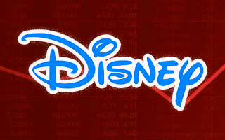 Котировки акций Disney