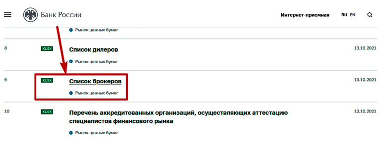 Список посредников на сайте Банка России