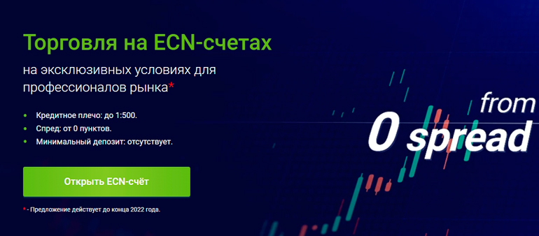 ECN от брокера RoboForex