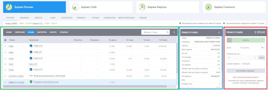 Web-платформа брокера