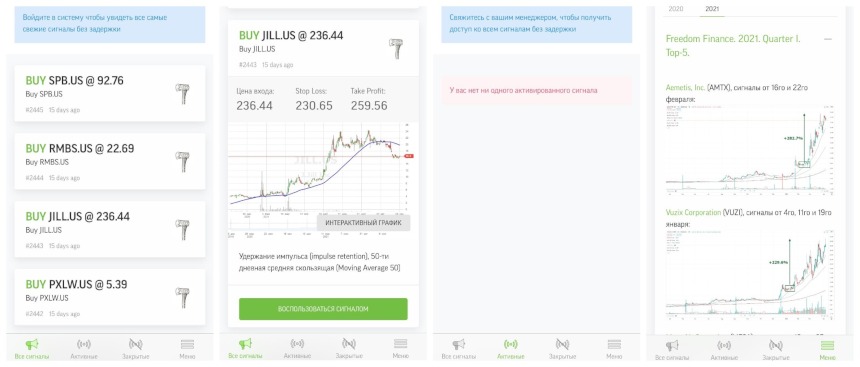 Прогнозы экспертов