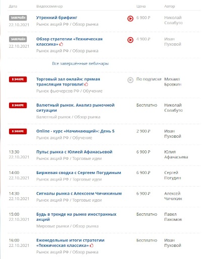 Дистанционное обучение трейдингу