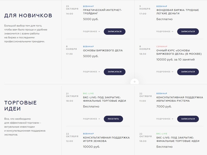 Уроки для новичков на бирже