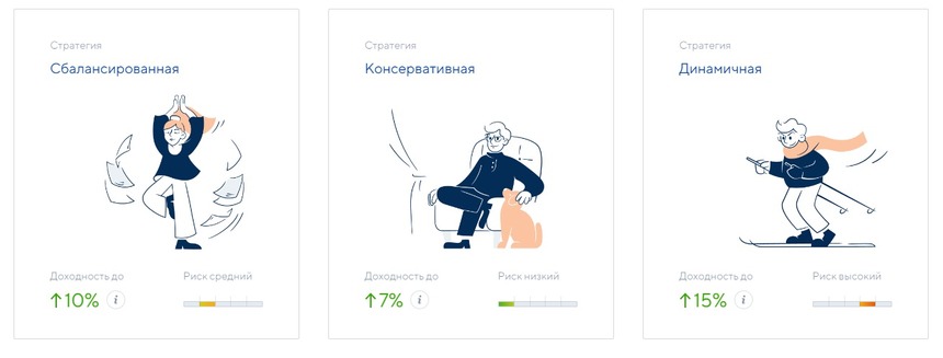 Доверительное управление