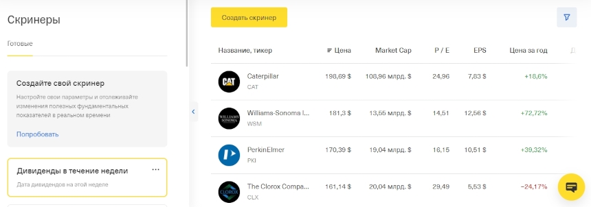 Подбор акций в автоматическом режиме