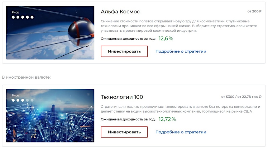 Стратегии пассивного распределения капитала