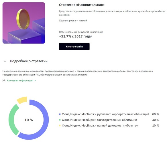 Пассивные вклады