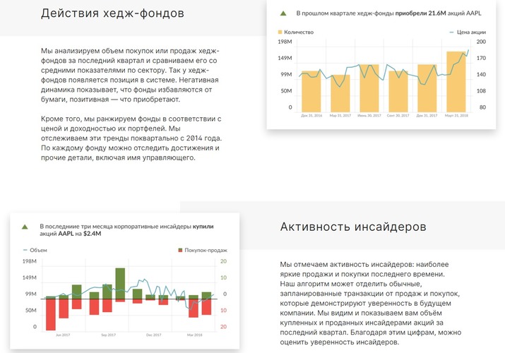 Статистика работы фондов и инсайдеров