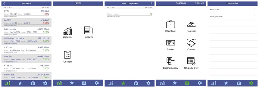 Торговля со смартфона