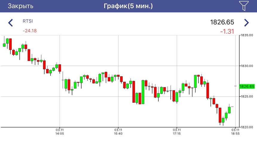 Мобильный терминал скриншоты