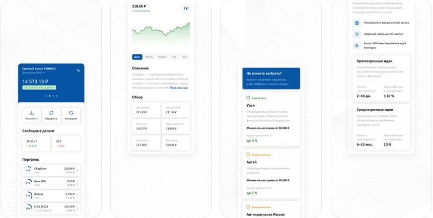 Программа для трейдинга через смартфон