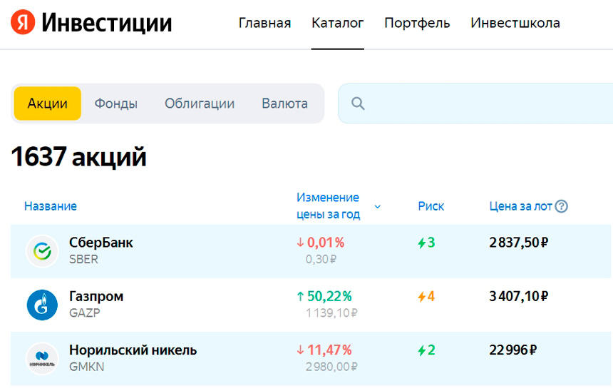 Аккаунт инвестора