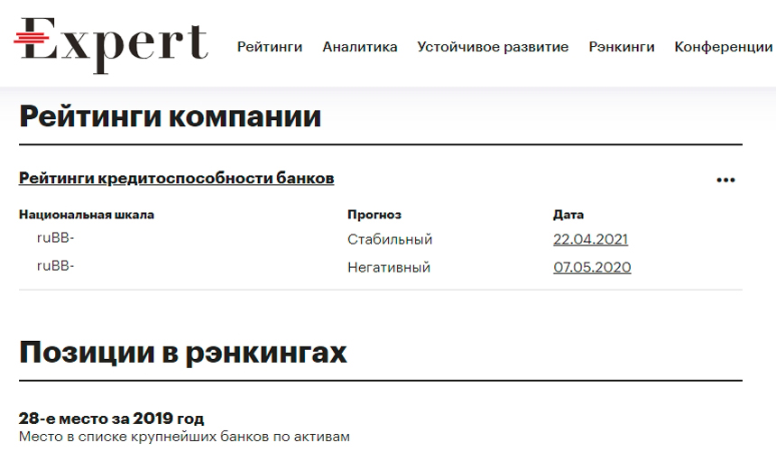 Актуальная оценка (за январь 2022) национального качества