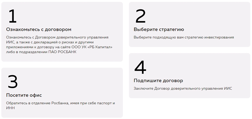 Регистрация ИИС