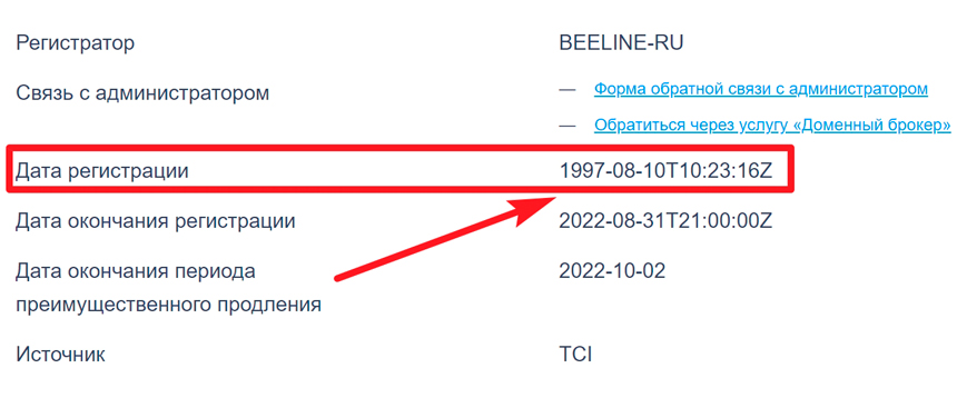 Данные по сайту брокера