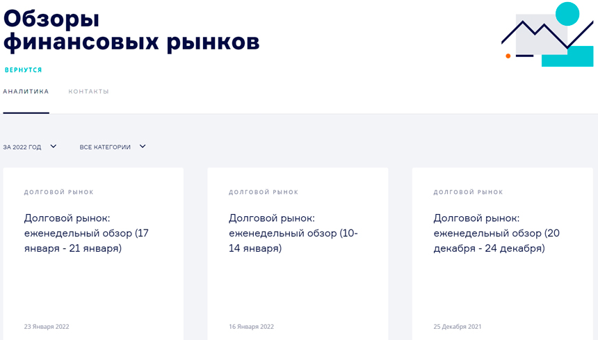 Обзоры от сотрудников фондового оператора